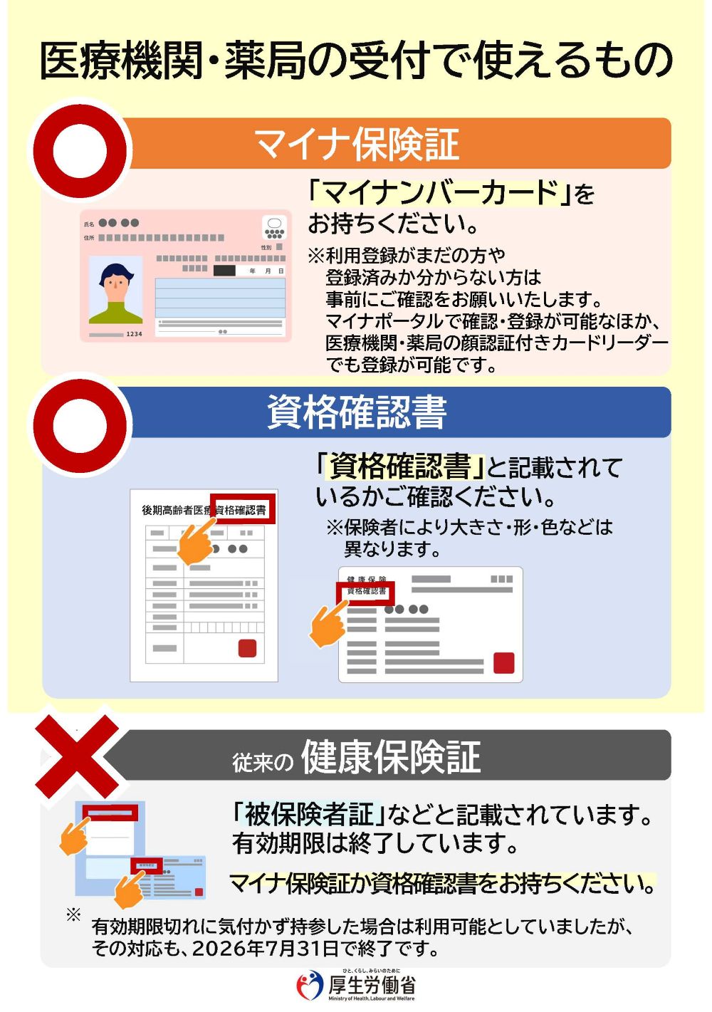 2026年8月1日より、健康保険証はご利用ができなくなります。
